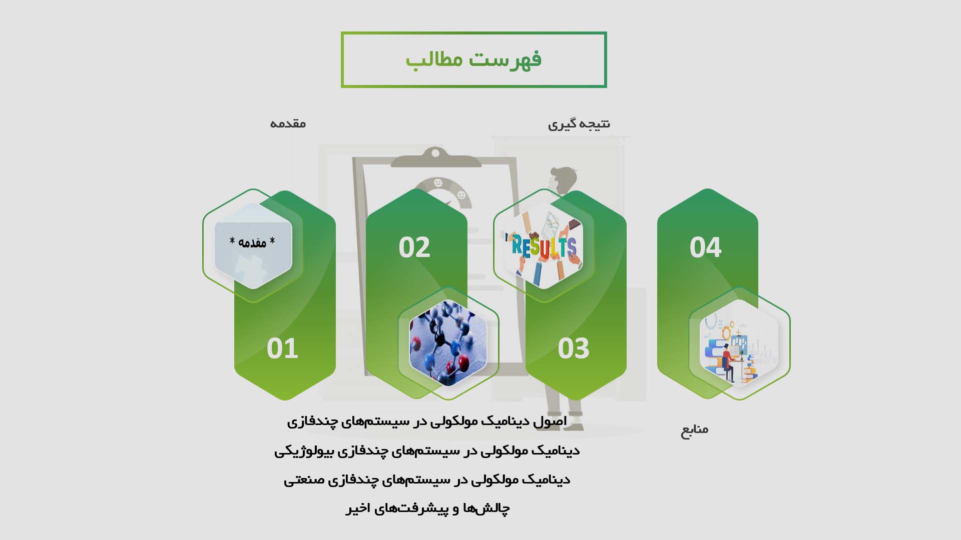 پاورپوینت در مورد دینامیک مولکولی در سیستم‌های چندفازی